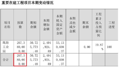 出大事了,摩根 美林同時(shí)買入這家鐵路基建龍頭,今天量能放大4倍